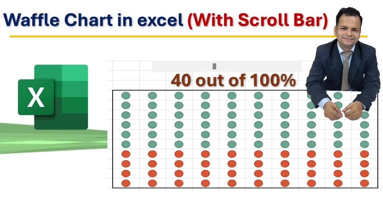How to Create a Stunning Waffle Chart in Excel – Step-by-Step Guide