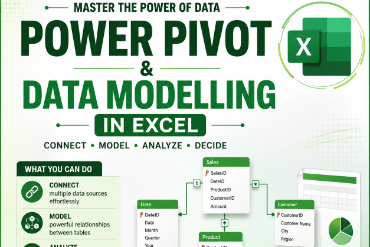Power Pivot